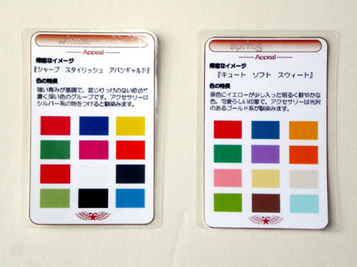 image_par_chip