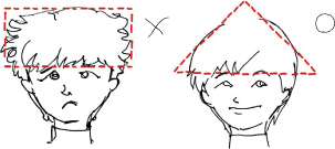 髪の毛の乾かし方 for Short2