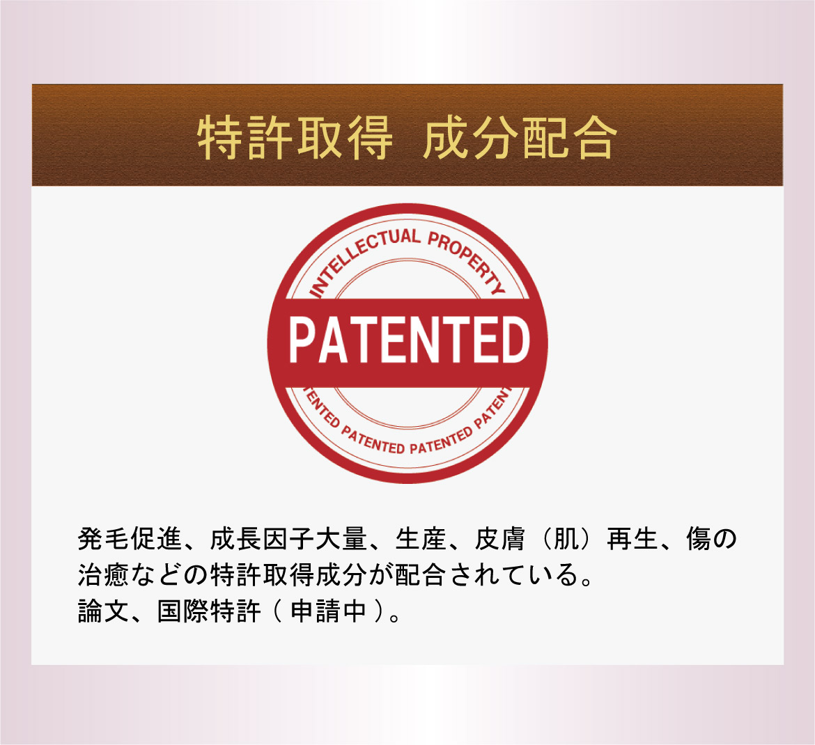特許取得 成分配合。発毛促進、成長因子大量、生産、皮膚（肌）再生、傷の治癒などの特許取得成分が配合されている。論文、国際特許(申請中)。