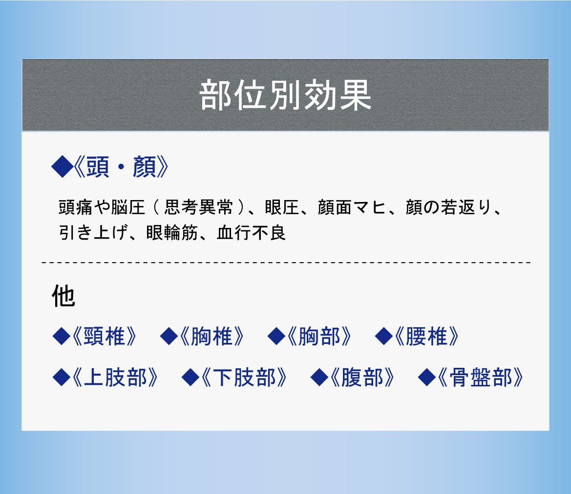 部位別効果。◆《頭・顏》頭痛や脳圧(思考異常)、眼圧、顔面マヒ、顔の若返り、引き上げ、眼輪筋、血行不良。他 ◆《頸椎》　◆《胸椎》　◆《胸部》　◆《腰椎》　◆《上肢部》　◆《下肢部》　◆《腹部》　◆《骨盤部》