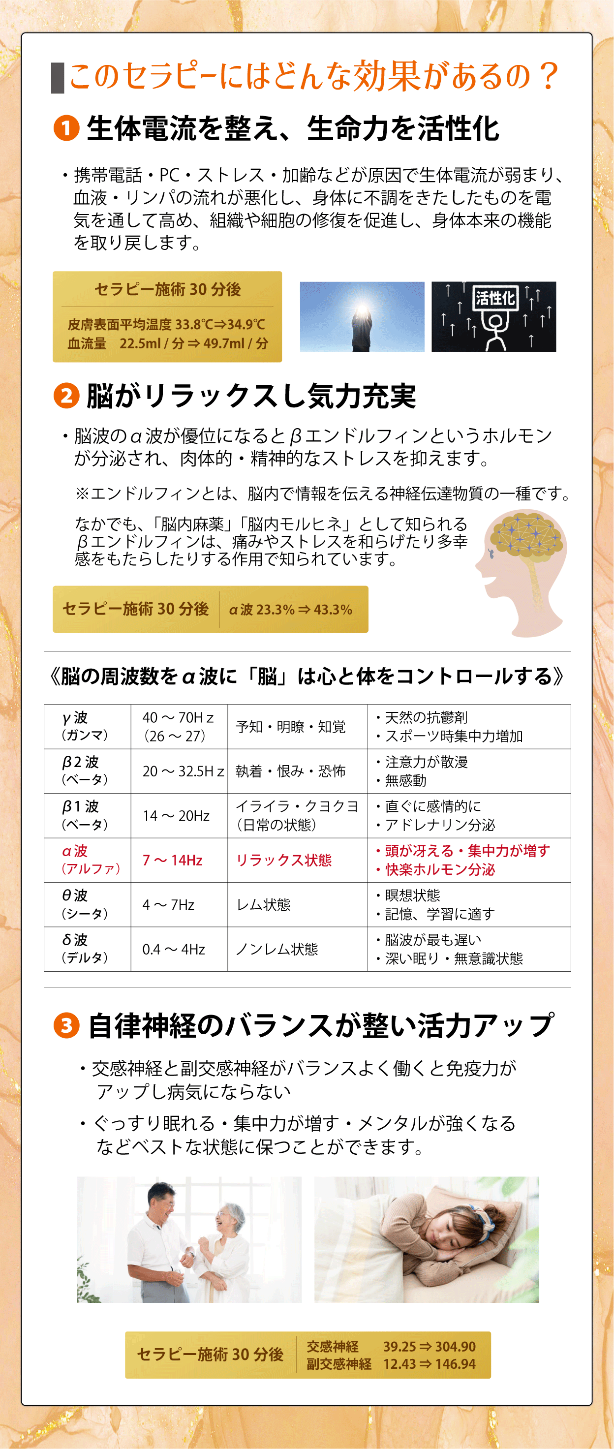 このセラピーにはどんな効果があるの？❶ 生体電流を整え、生命力を活性化。・携帯電話・PC・ストレス・加齢などが原因で生体電流が弱まり、血液・リンパの流れが悪化し、身体に不調をきたしたものを電気を通して高め、組織や細胞の修復を促進し、身体本来の機能を取り戻します。❷ 脳がリラックスし気力充実。・脳波のα波が優位になるとβエンドルフィンというホルモンが分泌され、肉体的・精神的なストレスを抑えます。※エンドルフィンとは、脳内で情報を伝える神経伝達物質の一種です。なかでも、「脳内麻薬」「脳内モルヒネ」として知られるβエンドルフィンは、痛みやストレスを和らげたり多幸感をもたらしたりする作用で知られています。❸ 自律神経のバランスが整い活力アップ。・交感神経と副交感神経がバランスよく働くと免疫力がアップし病気にならない。・ぐっすり眠れる・集中力が増す・ メンタルが強くなるなどベストな状態に保つことができます。